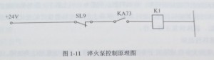 數控機床無報警顯示故障案例分析圖