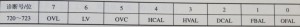  FANUC OC系統的診斷數據有哪些圖4