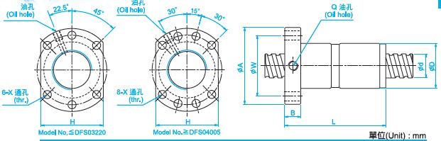 DFS8020滾珠絲杠尺寸圖